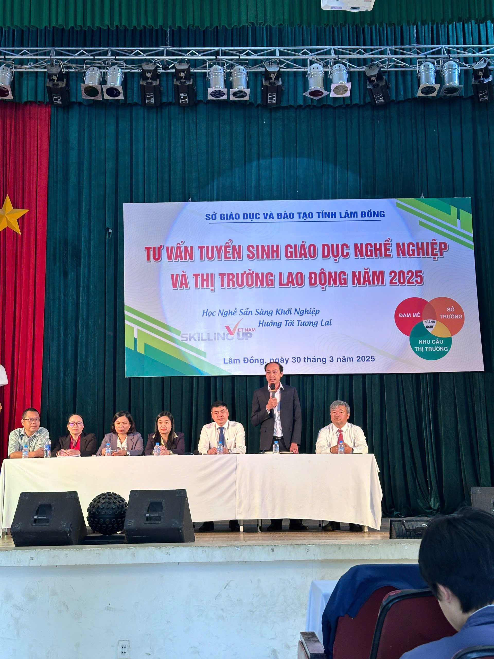 CHƯƠNG TRÌNH TƯ VẤN TUYỂN SINH VÀO GIÁO DỤC NGHỀ NGHIỆP, THỊ TRƯỜNG LAO ĐỘNG NĂM 2025